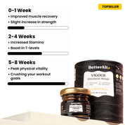 HPS20-IN HPS20X2-IN HPS20X3-IN