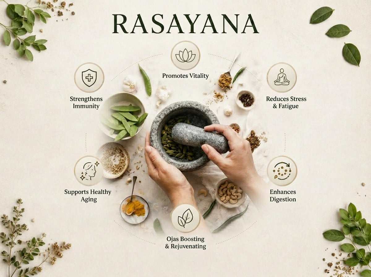 Rasayana: India's most powerful wellness concept and why science is finally catching up