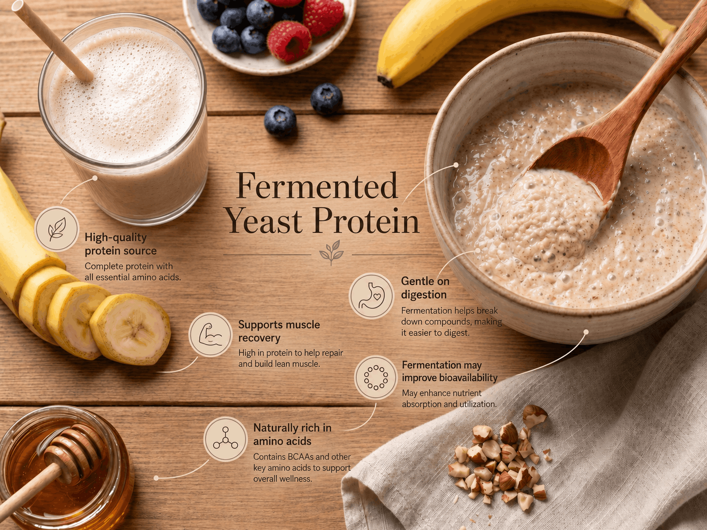 Fermented yeast: the most complete plant protein source you have never heard of