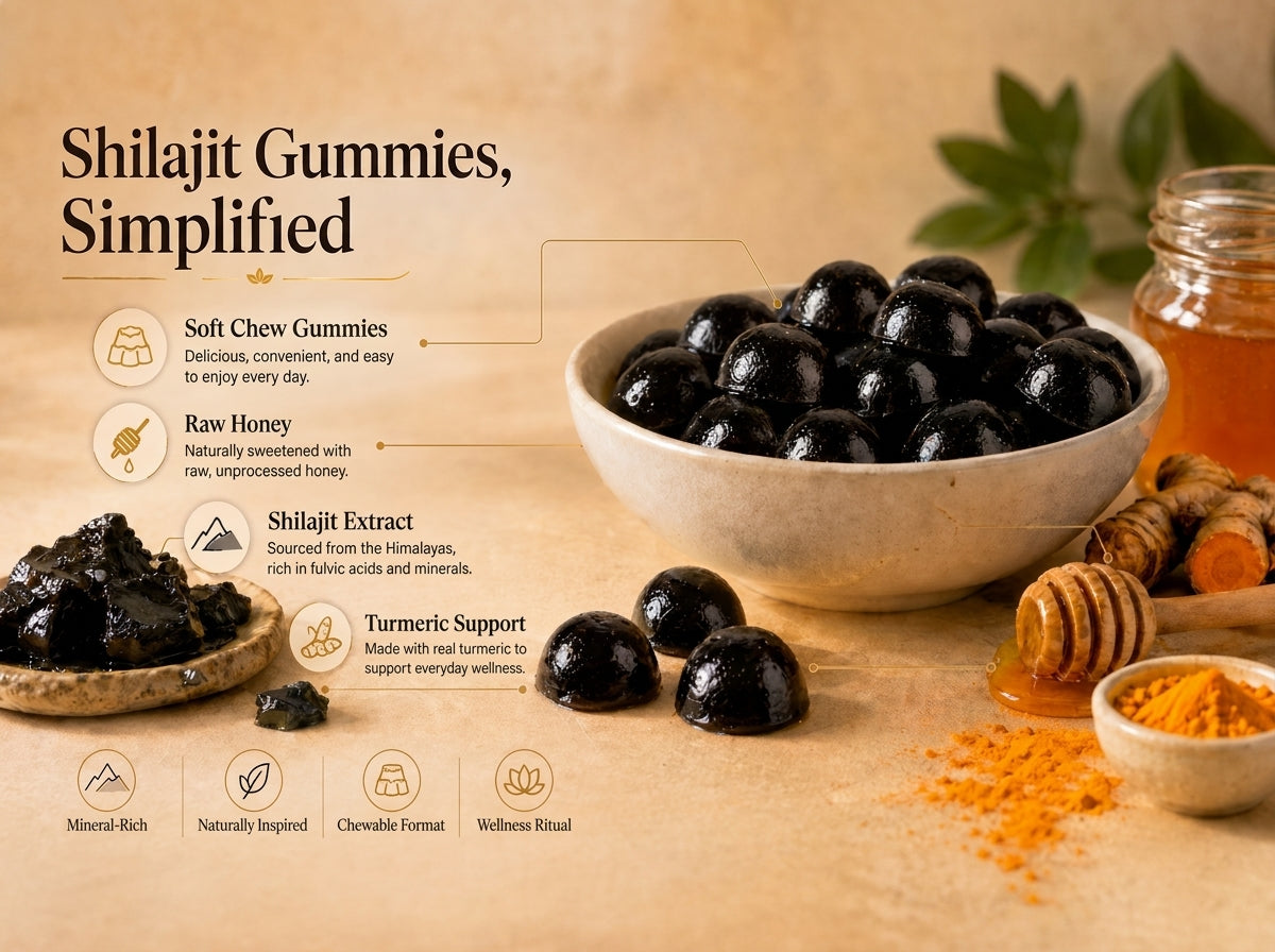 Shilajit gummies: himalay ki shakti, ab ek tasty gummy mein