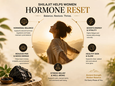 The 90-day She-lajit hormonal reset: what actually changes month by month