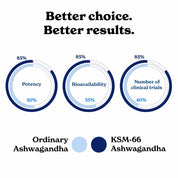 SPES30-IN+AGHSVF30-IN
HSHS30+AGHSVF30-IN