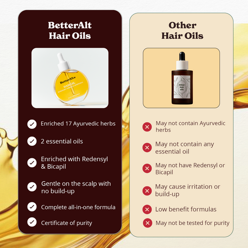 Rosemary Hair Massage Oil
