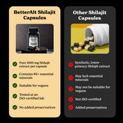 BetterAlt Himalayan Shilajit Capsules