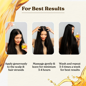 Rosemary Hair Massage Oil