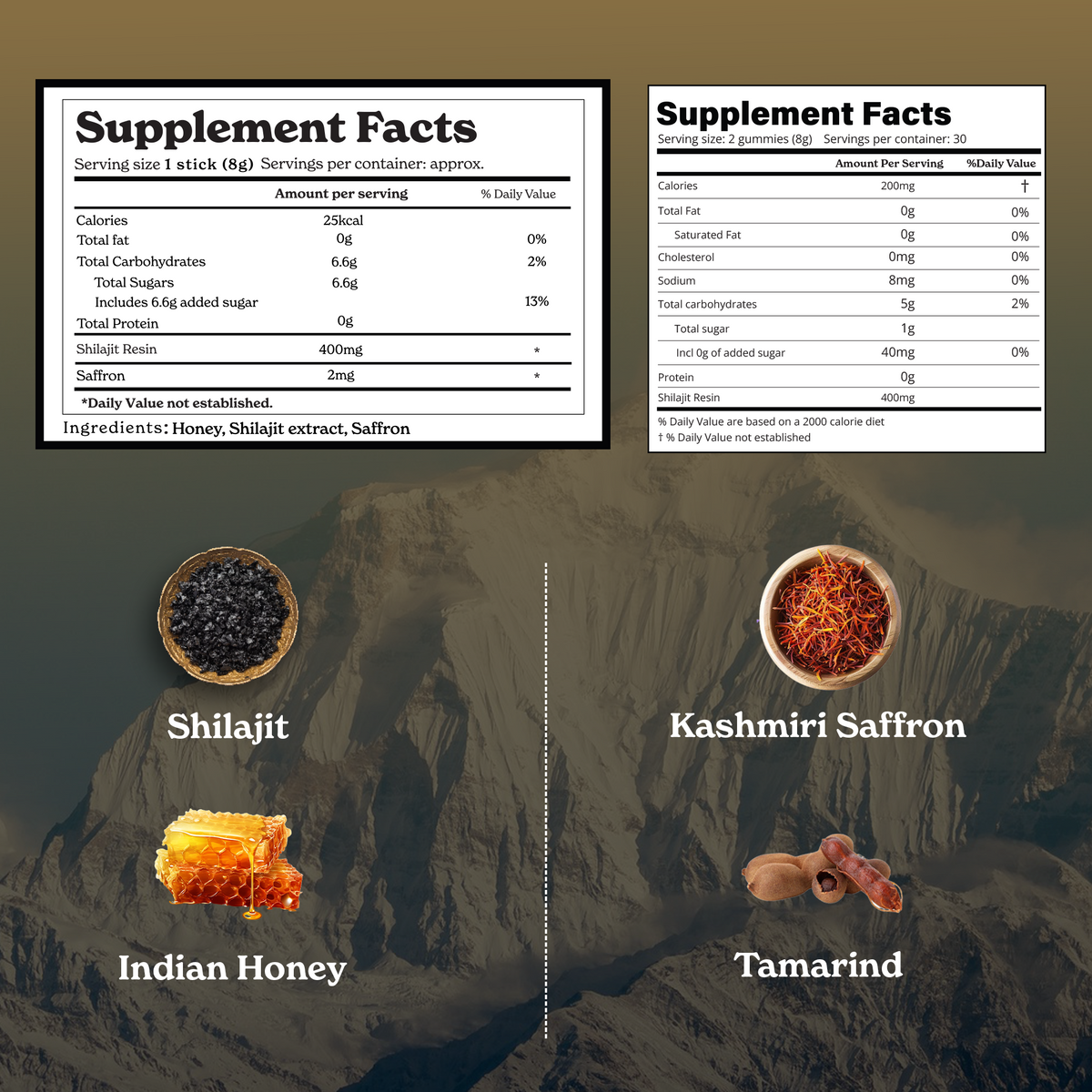 All Products – BetterAlt India