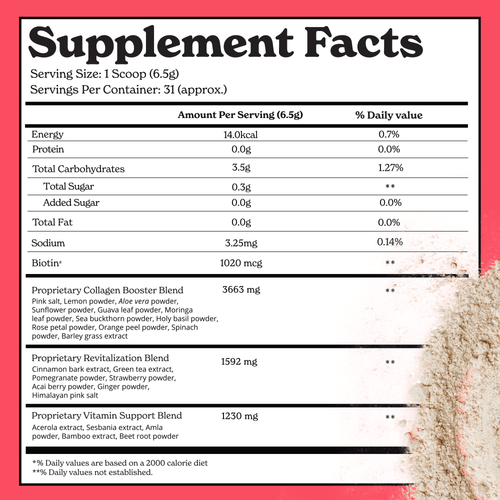 Eternal Collagen Builder