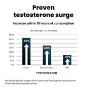 TPTSAC60-IN TPTSAC60X3-IN