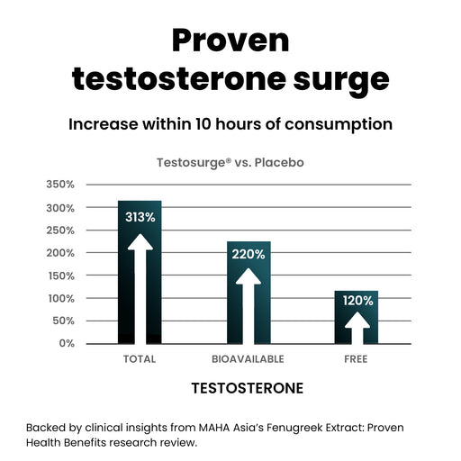 TPTSAC60-IN TPTSAC60X3-IN