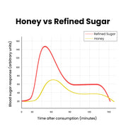 HSHS30-IN HSHS30X2-IN HSHS30X3-IN 
HSHSCRMF30-IN HSHSCRMF30X2-IN HSHSCRMF30X3-IN
HSHS30+HSHSCRMF30+HSHSCMF30-IN