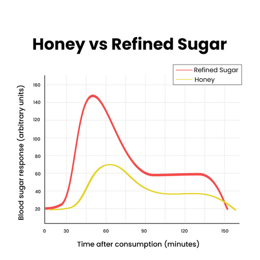 HSHS30-IN HSHS30X2-IN HSHS30X3-IN 
HSHSCRMF30-IN HSHSCRMF30X2-IN HSHSCRMF30X3-IN
HSHS30+HSHSCRMF30+HSHSCMF30-IN