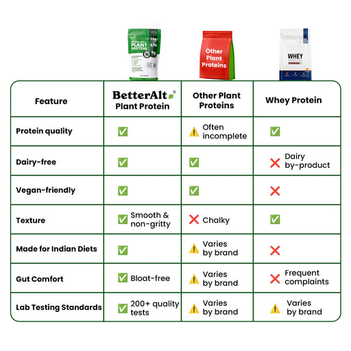 PPCCS5-IN PPCCG500-IN PPCCKG1-IN
