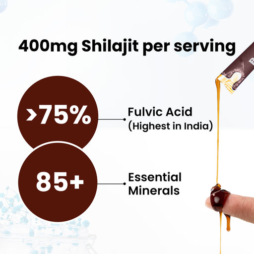 HSCHS30-IN
HSCHS30X2-IN