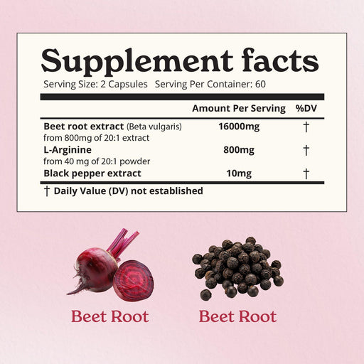 Beetroot Capsules