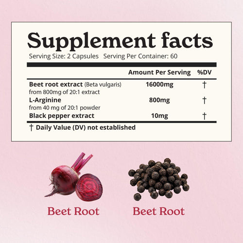 Beetroot Capsules
