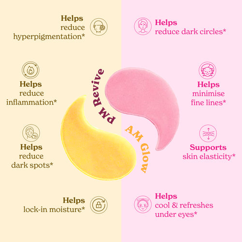 Under Eye Patches