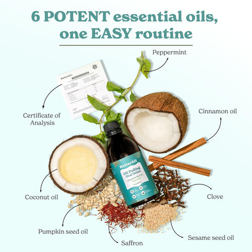 Oil Pulling Solution