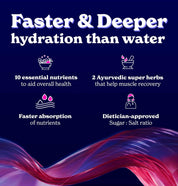 Hydromax Electrolyte Powder