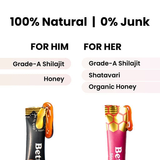 Him & Her Shilajit Bundle
