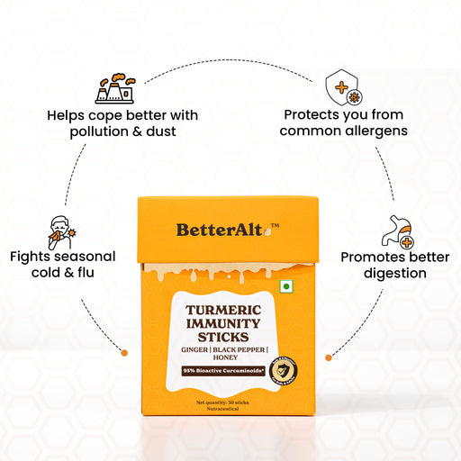 TESGBH30-IN TESGBH30X2-IN TESGBH30X3-IN