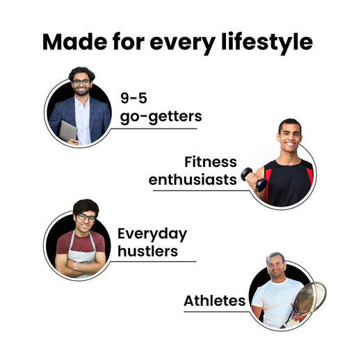 Muscle Recovery Bundle