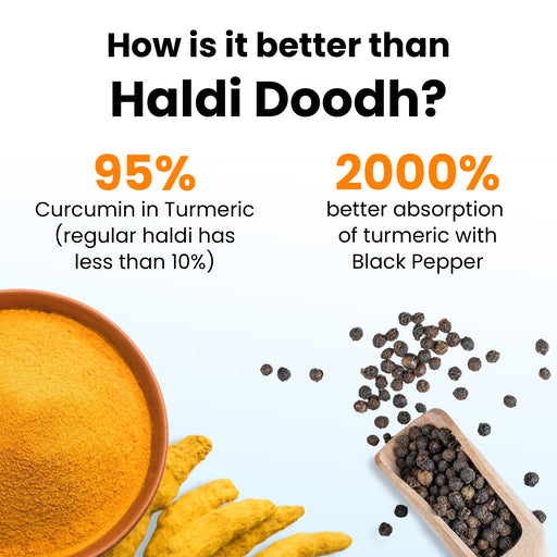 TESGBH30-IN TESGBH30X2-IN TESGBH30X3-IN