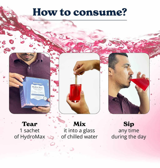 Hydromax Electrolyte Powder