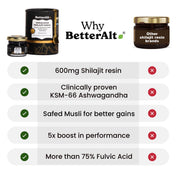 GOLD+ Himalayan Shilajit Resin
