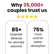 Him & Her Shilajit Bundle