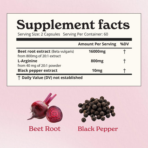 Beetroot Capsules