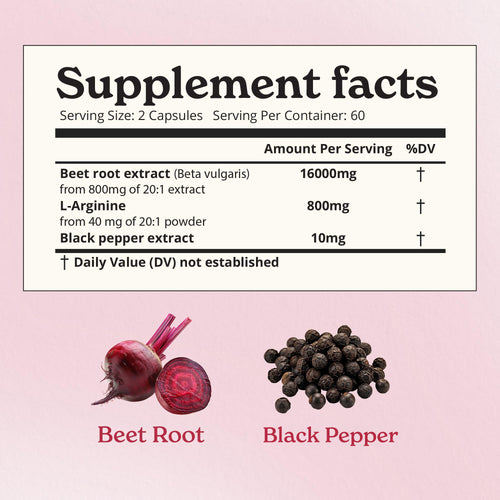 Beetroot Capsules