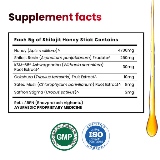 SPES30-IN
SPES30X2-IN
SPES30X3-IN