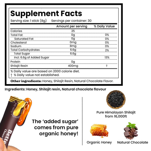 HSCHS30-IN
HSCHS30X2-IN