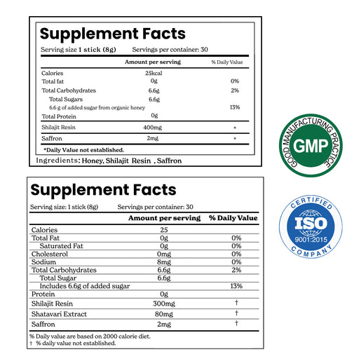 Him & Her Shilajit Bundle