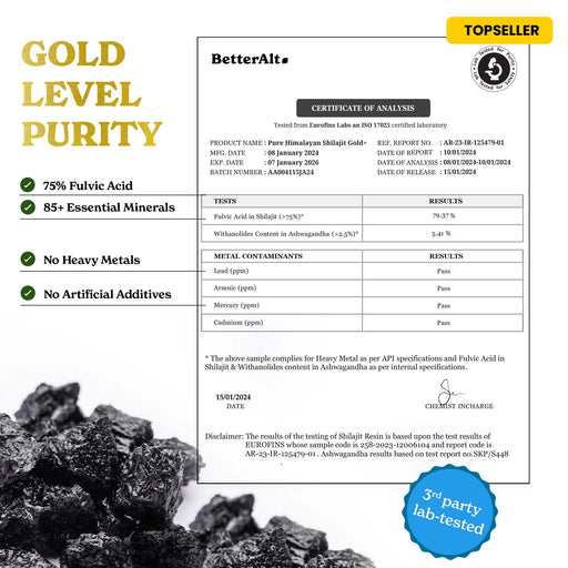GOLD+ Himalayan Shilajit Resin