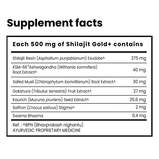 HSGPASMS20-IN HSGPASMS20X2-IN
HSGPASMS20X3