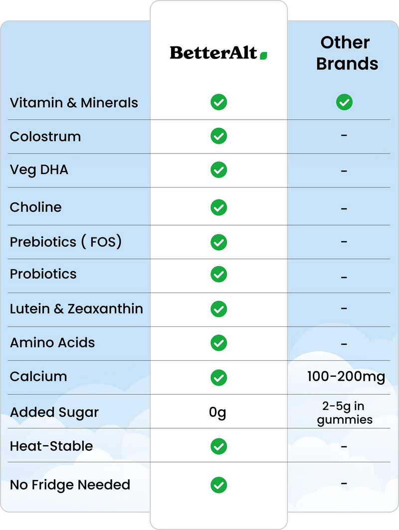 Superkidzz Vs. The Usual Options