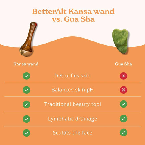 Kansa Wand for de-puffing